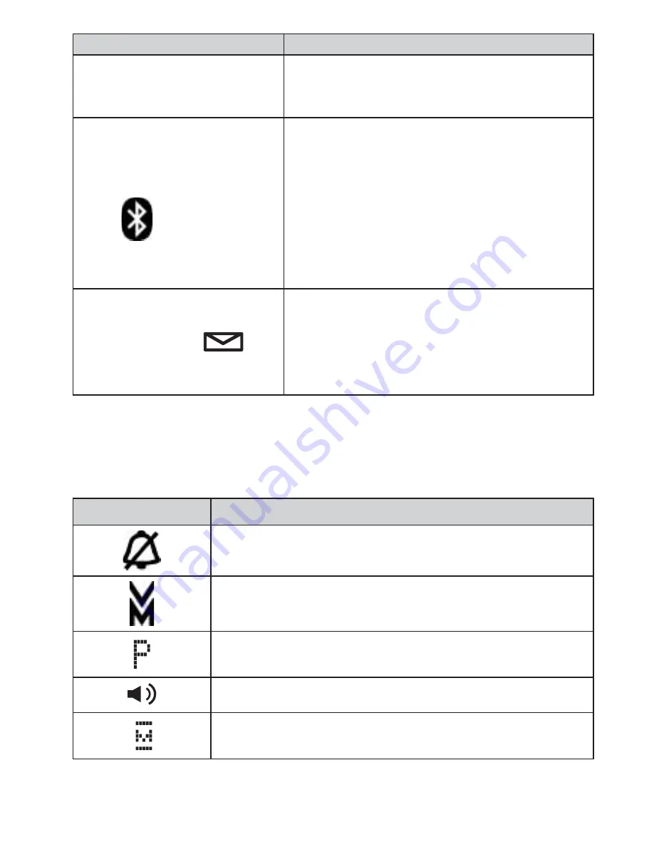 Uniden BLUETOOTH XDECT R035BT Owner'S Manual Download Page 17