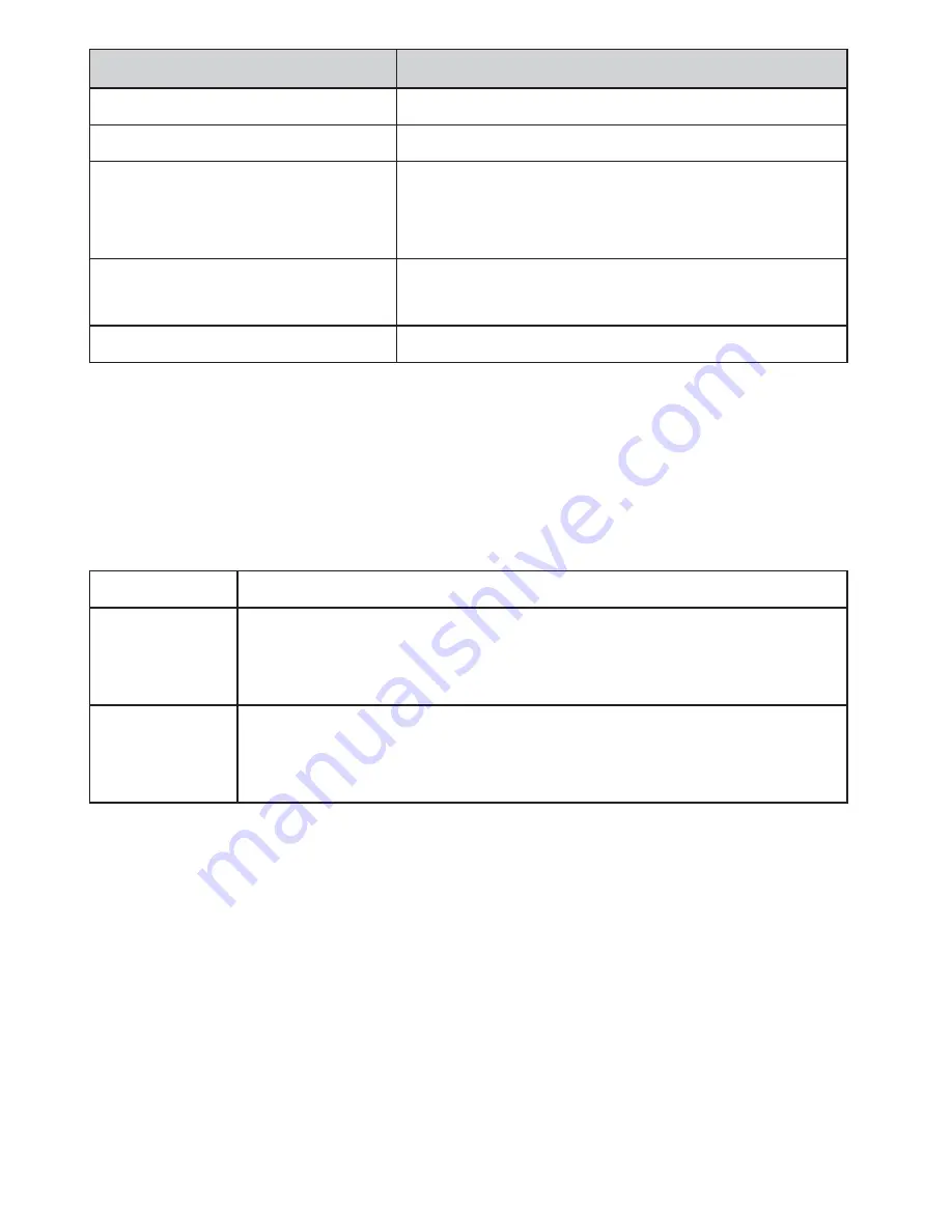 Uniden BLUETOOTH XDECT R035BT Owner'S Manual Download Page 24