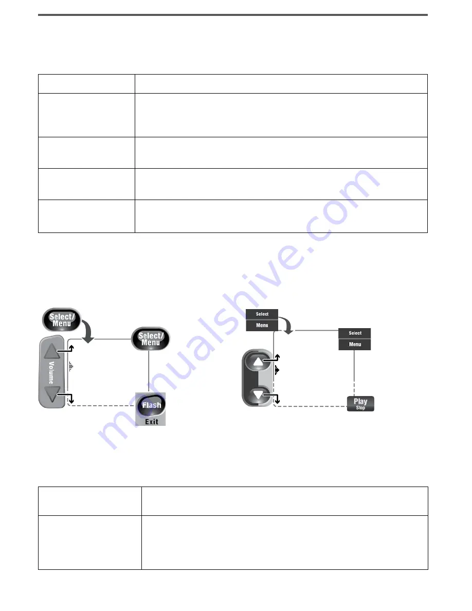 Uniden CEZAI2998 - Cordless Phone Base Station User Manual Download Page 12