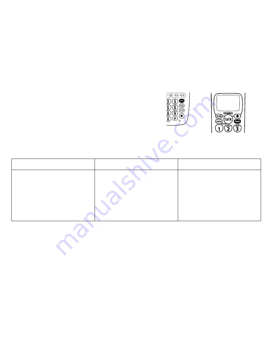 Uniden CEZAI998 - Cordless Phone Base Station Manual D'Utilisation Download Page 34