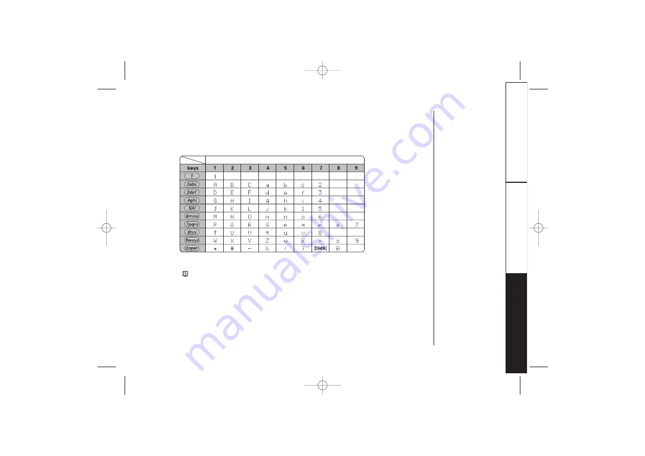 Uniden Cordless Telephon Owner'S Manual Download Page 30