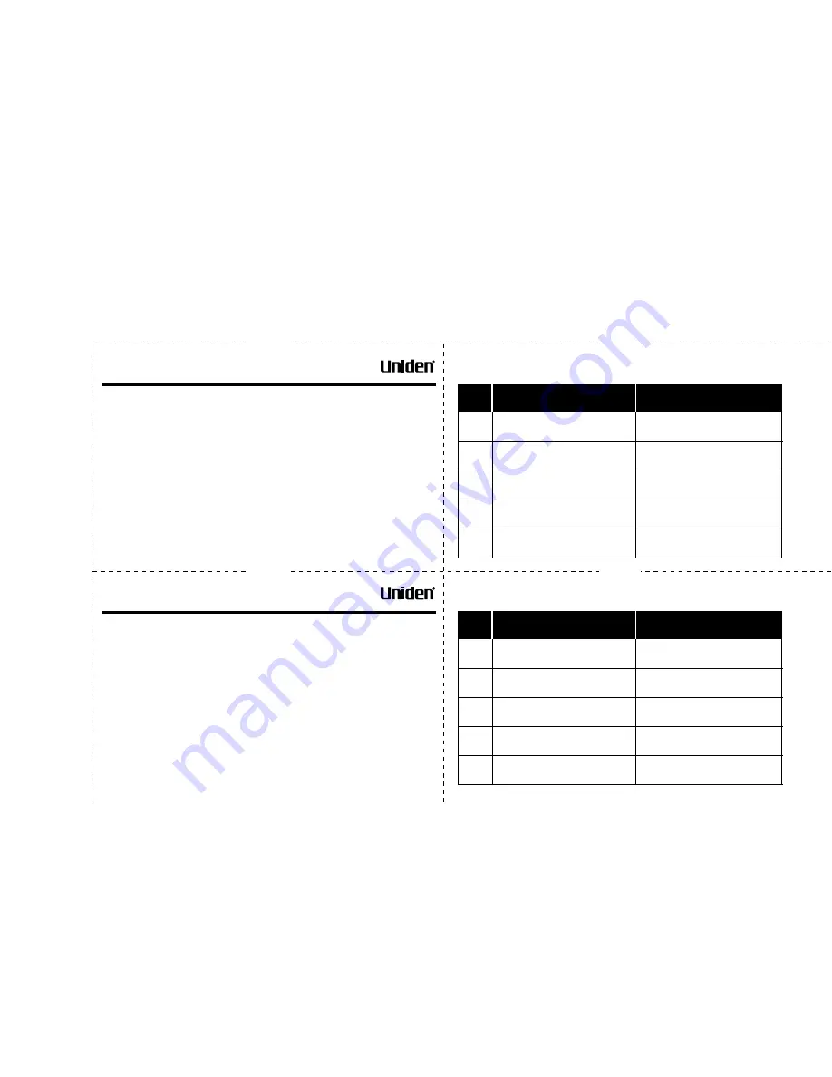 Uniden CXA 15698 Owner'S Manual Download Page 69