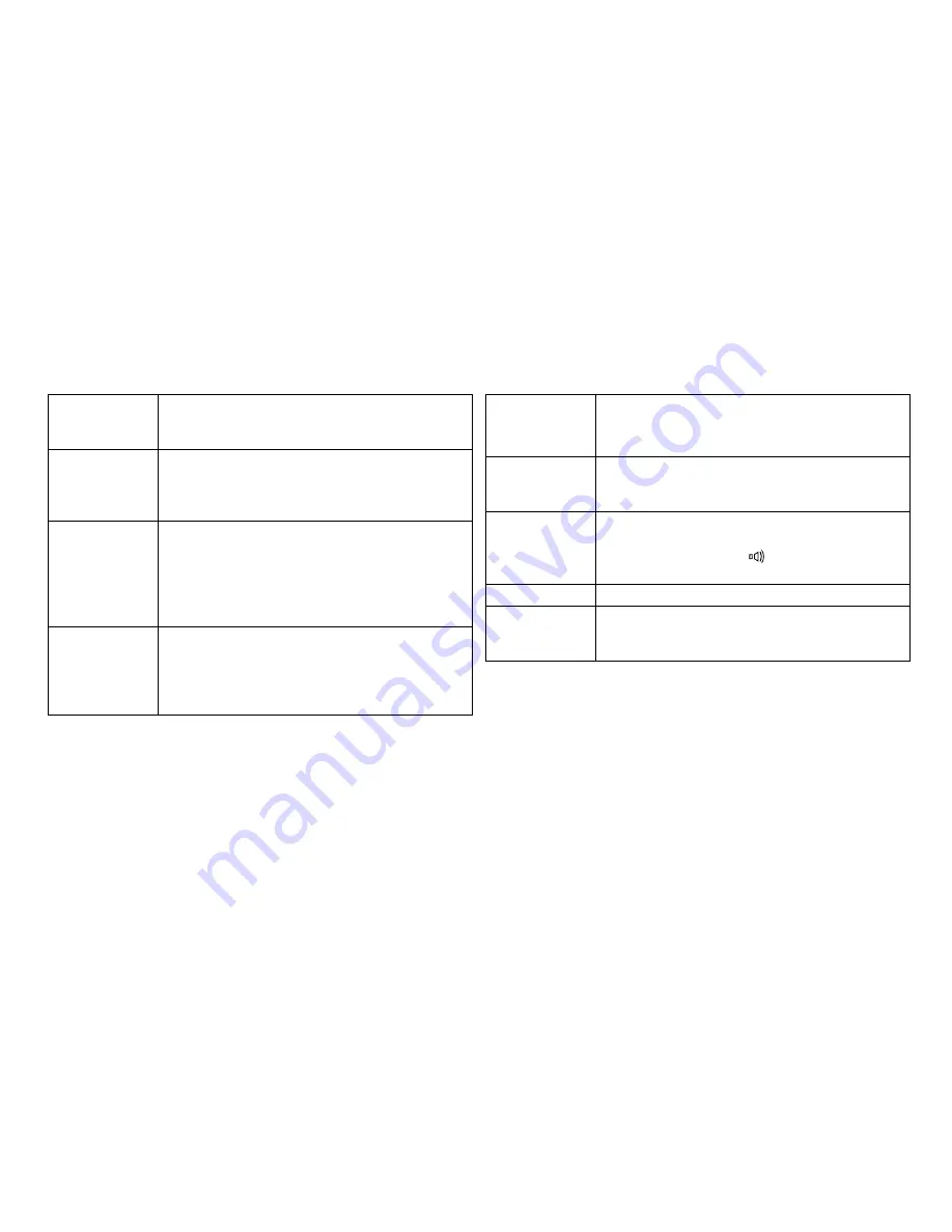 Uniden CXAI5698 - Cordless Phone Base Station Manual D'Utilisation Download Page 5