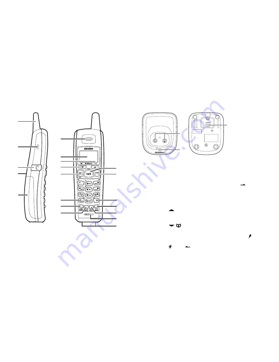 Uniden CXAI5698 - Cordless Phone Base Station Manual D'Utilisation Download Page 8