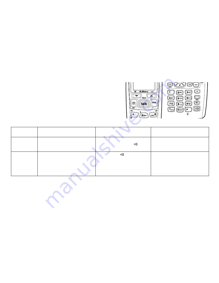 Uniden CXAI5698 - Cordless Phone Base Station Manual D'Utilisation Download Page 35