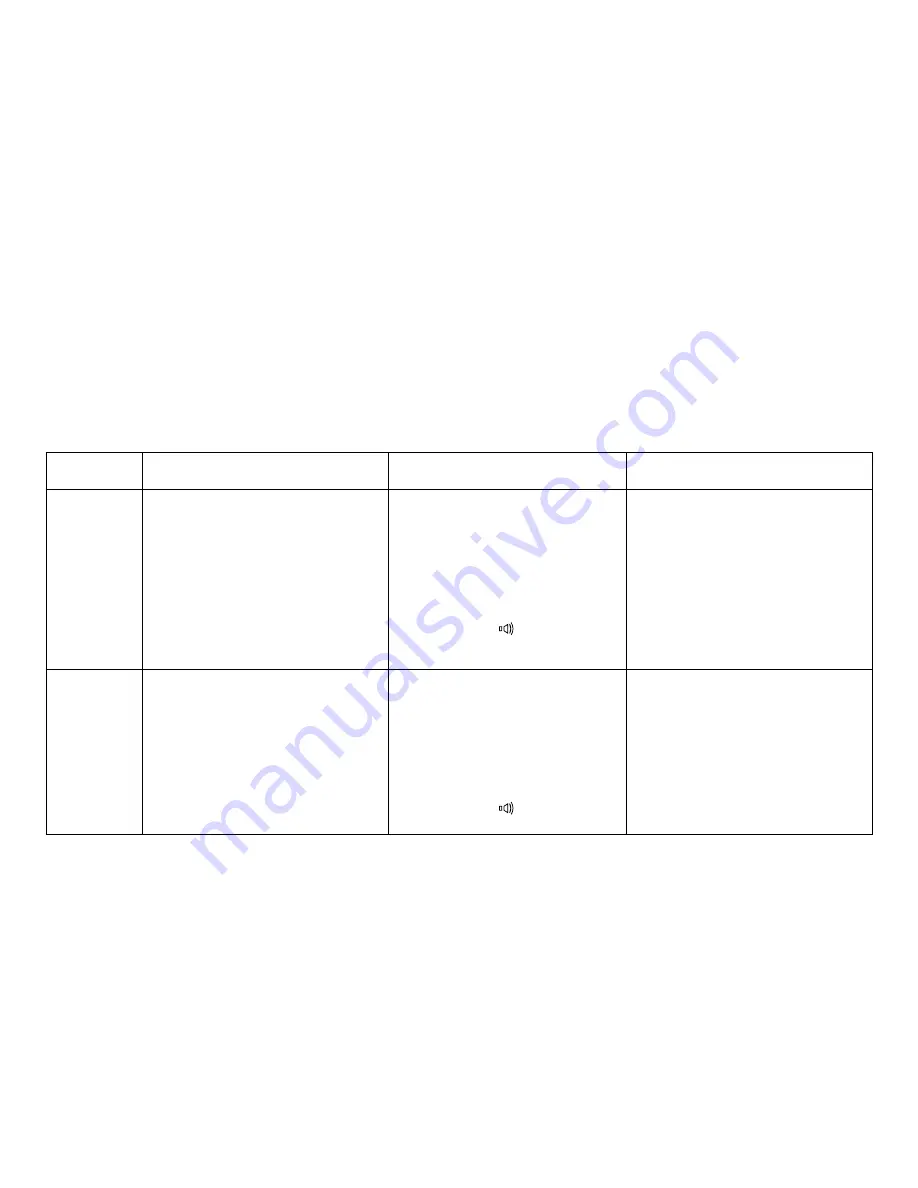 Uniden CXAI5698 - Cordless Phone Base Station Manual D'Utilisation Download Page 36