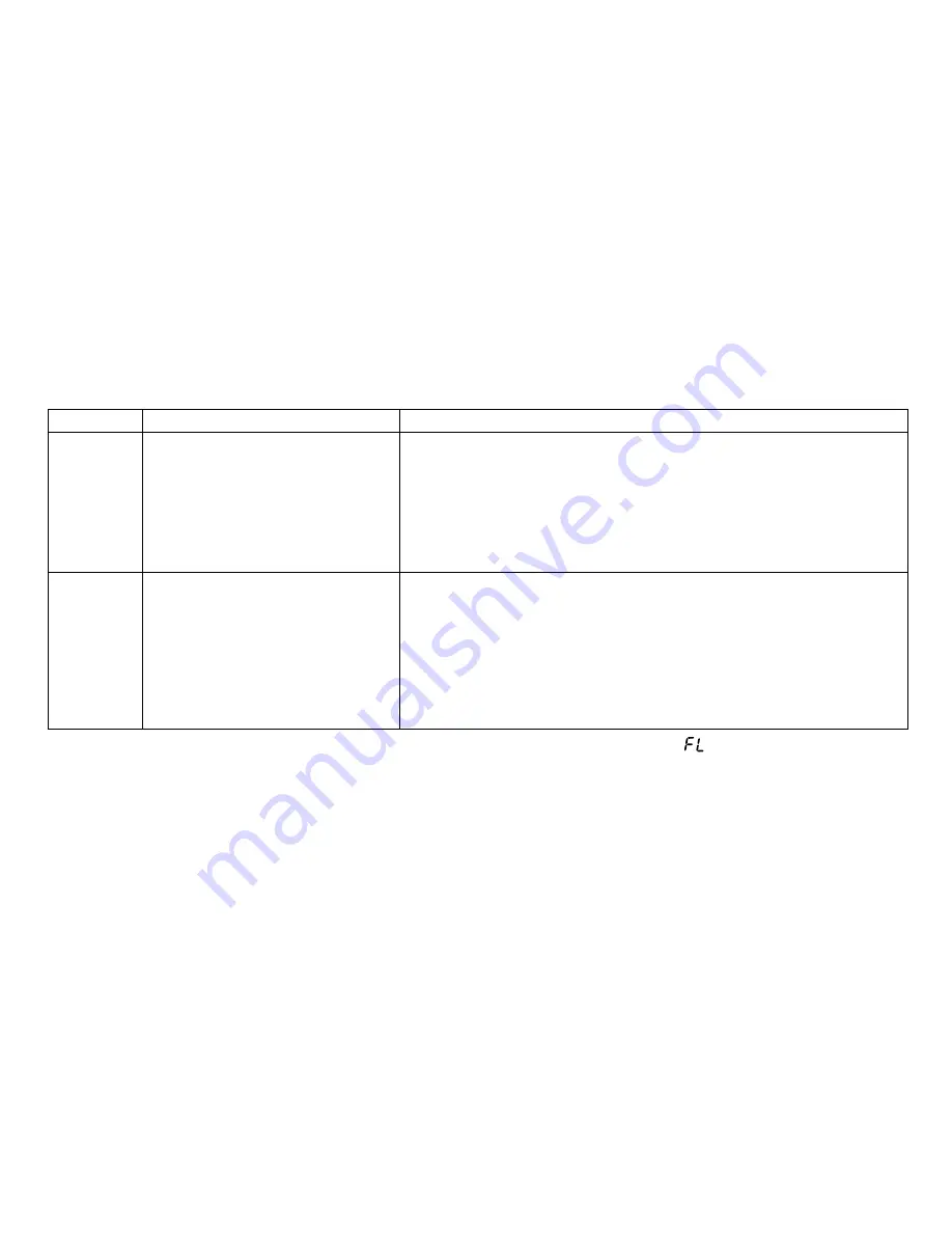 Uniden CXAI5698 - Cordless Phone Base Station Manual D'Utilisation Download Page 48