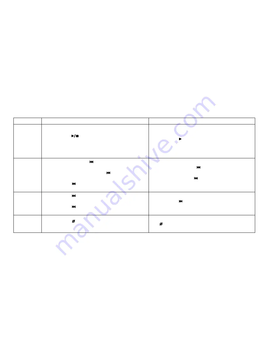 Uniden CXAI5698 - Cordless Phone Base Station Manual D'Utilisation Download Page 49