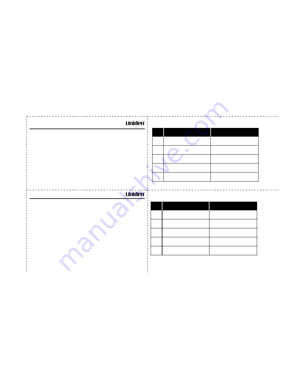 Uniden CXAI5698 - Cordless Phone Base Station Manual D'Utilisation Download Page 69