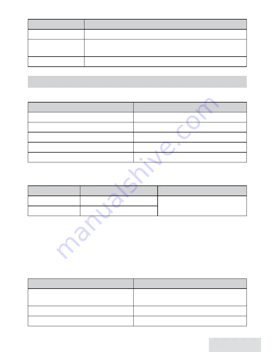 Uniden D1361 Series User Manual Download Page 7