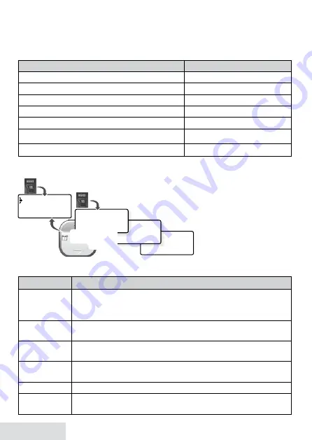 Uniden D1484/D1481 Series User Manual Download Page 6