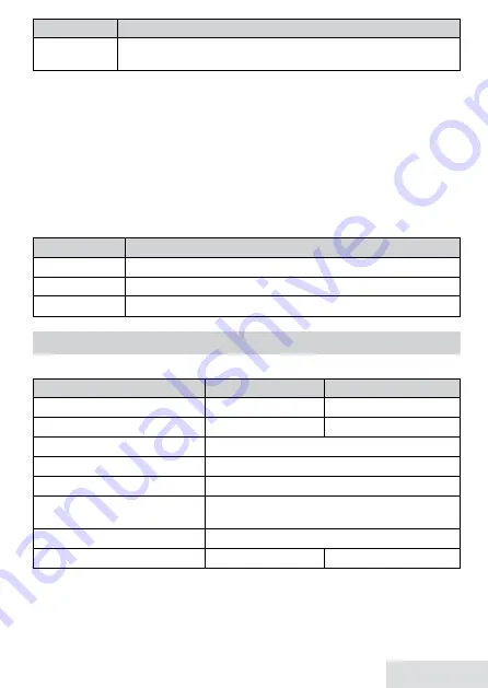 Uniden D1484/D1481 Series User Manual Download Page 7