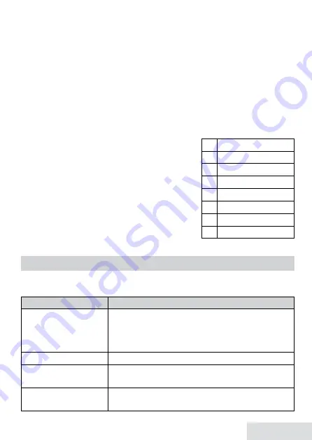 Uniden D1484/D1481 Series User Manual Download Page 13