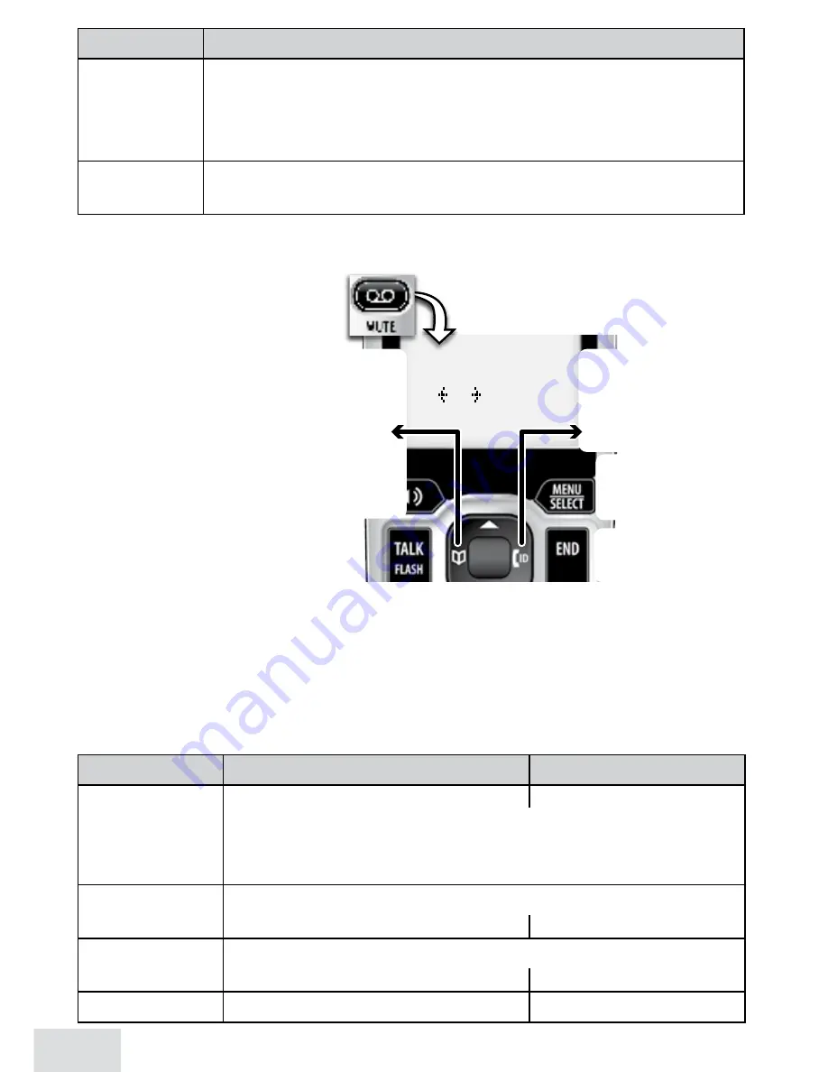 Uniden D1680 User Manual Download Page 14