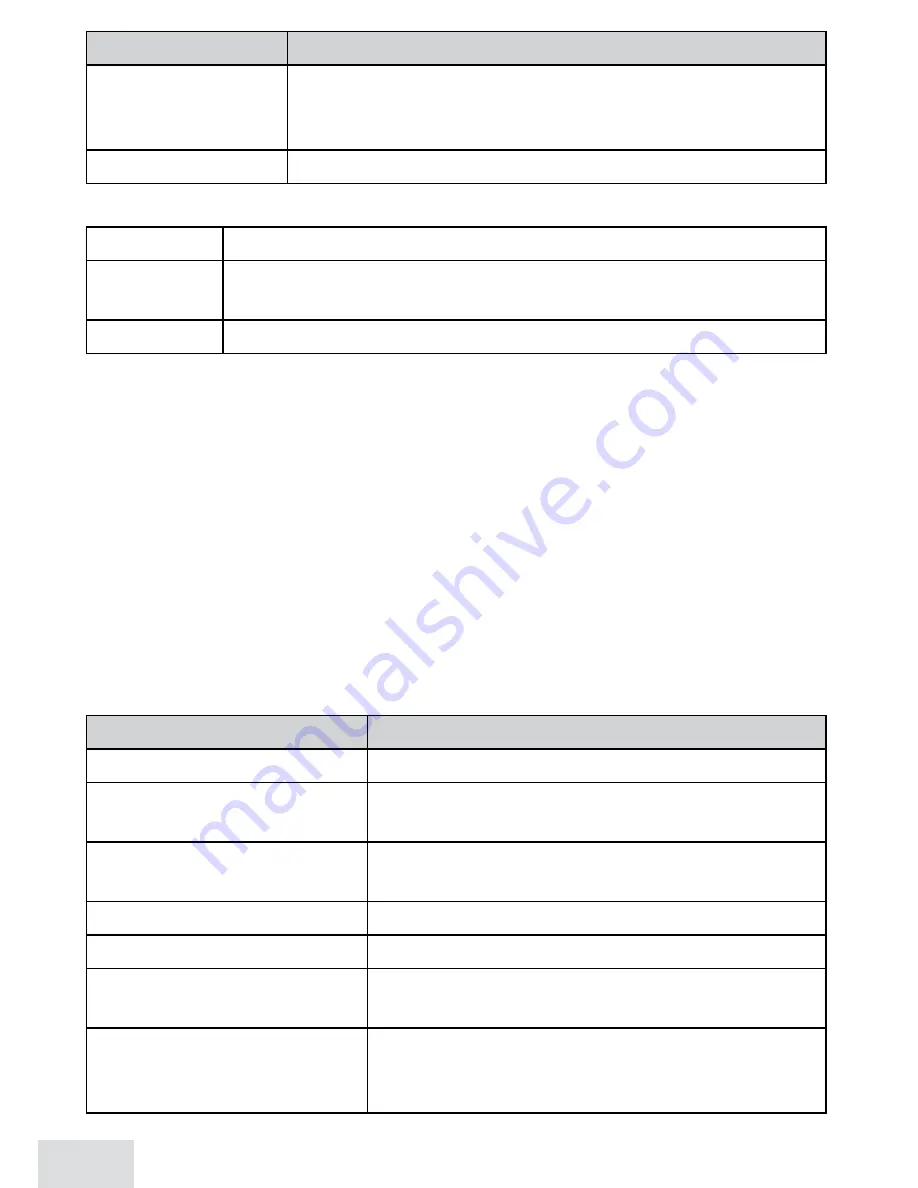 Uniden D1760 Series User Manual Download Page 10