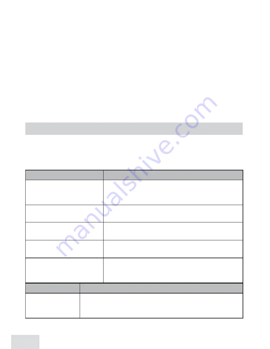 Uniden D1760 Series User Manual Download Page 14