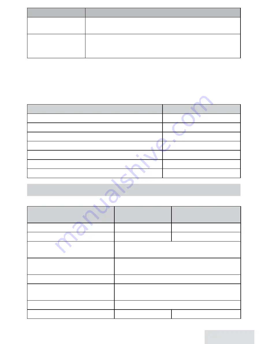 Uniden D1780-10BT User Manual Download Page 11