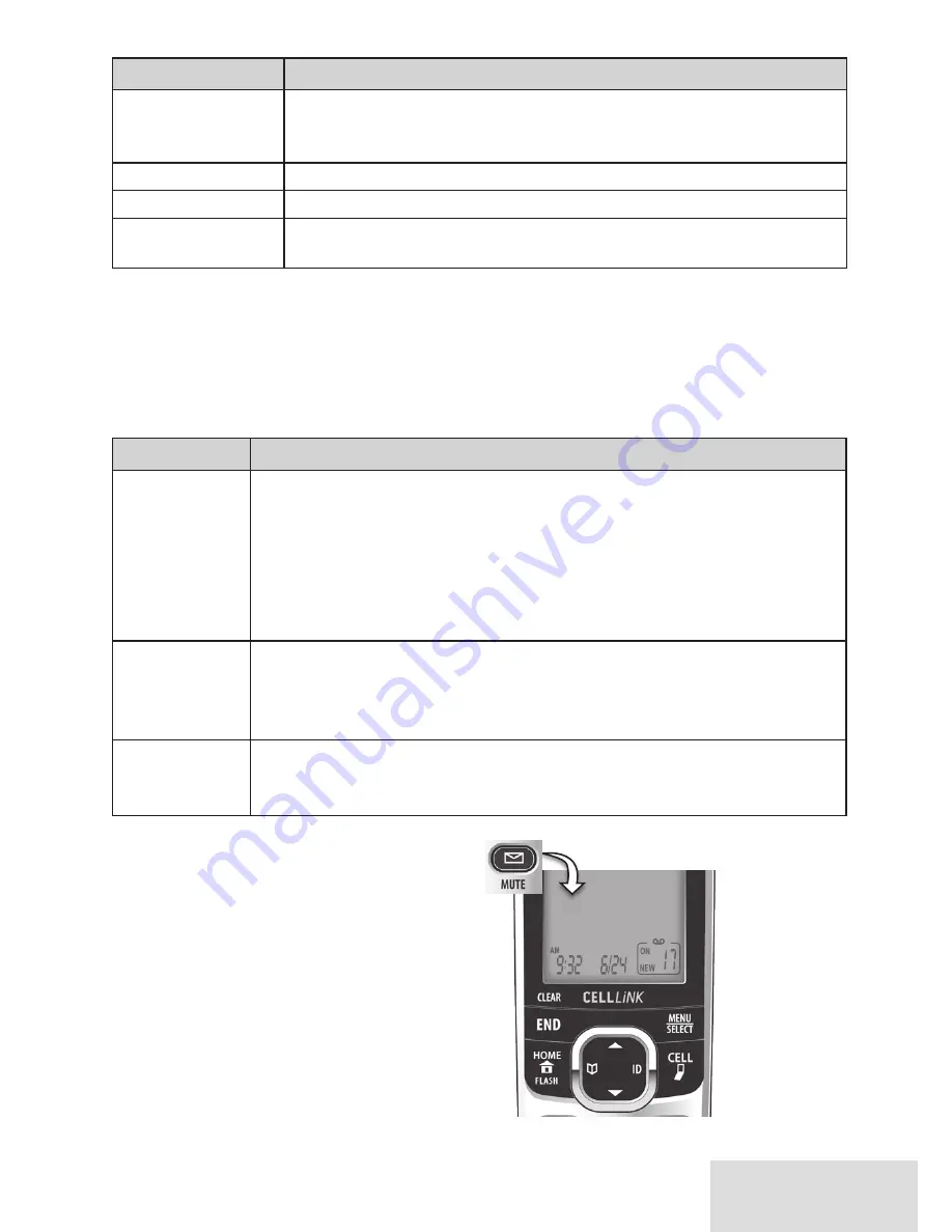 Uniden D1780-12BT (French) Manual D'Utilisation Download Page 19