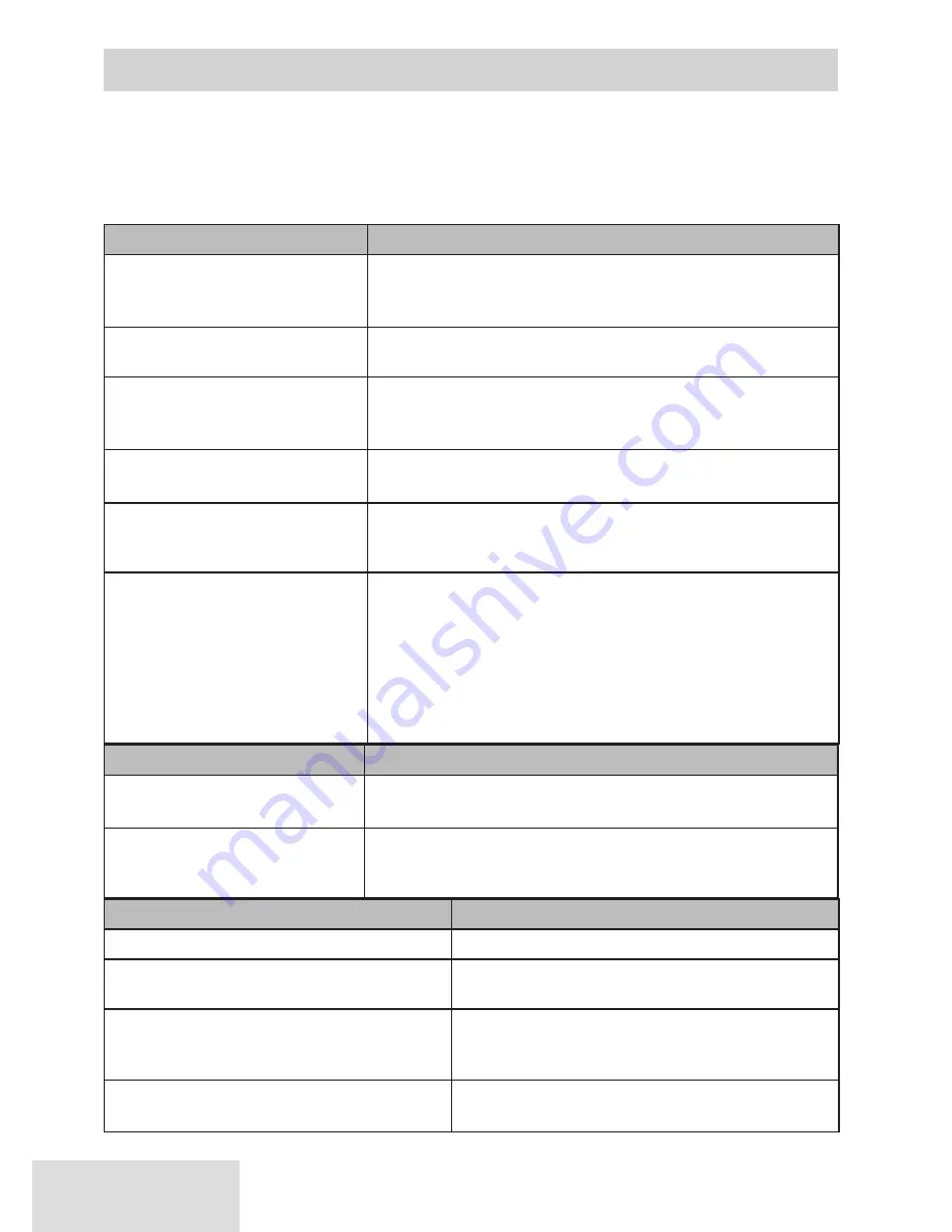 Uniden D1780-12BT (French) Manual D'Utilisation Download Page 22