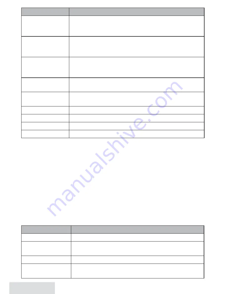 Uniden D2280-2 User Manual Download Page 8