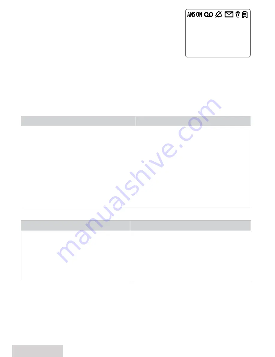 Uniden D3098S User Manual Download Page 22