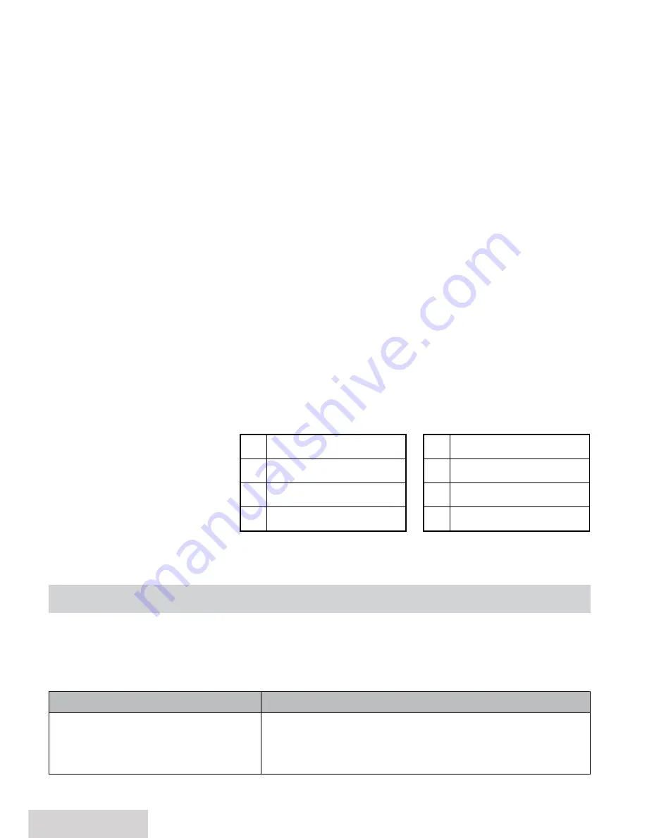 Uniden D3098S User Manual Download Page 24