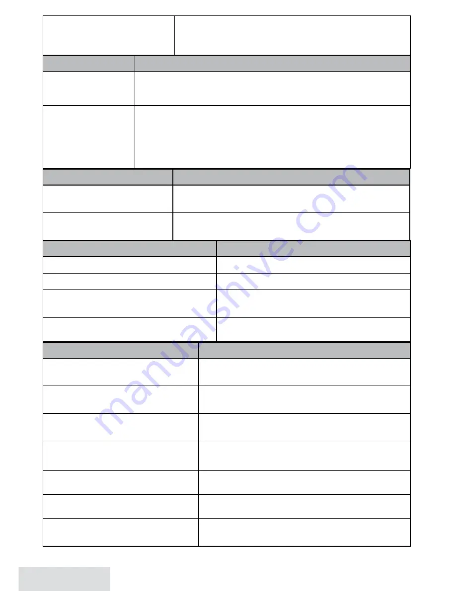 Uniden D3280-2 User Manual Download Page 22