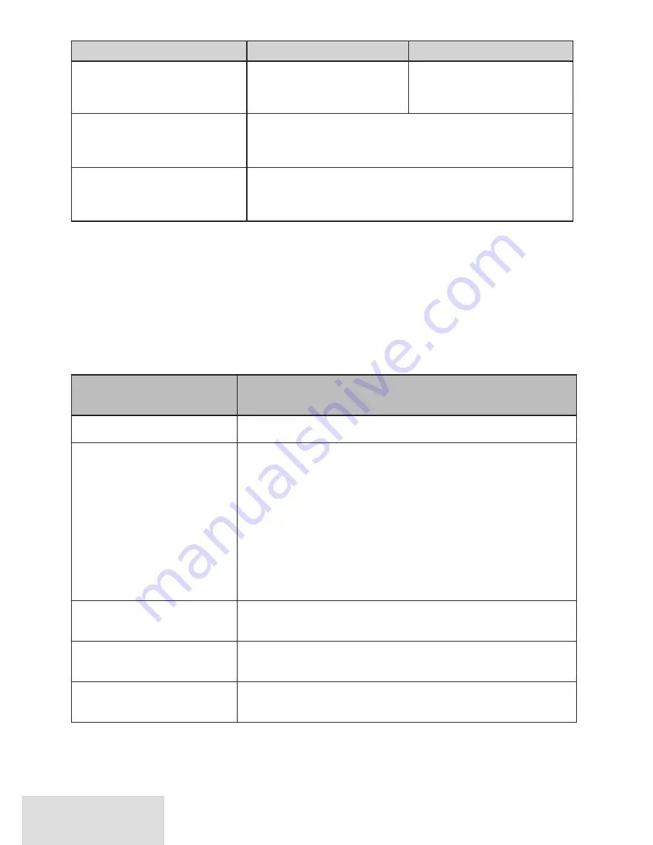 Uniden D3280 Manual D'Utilisation Download Page 12