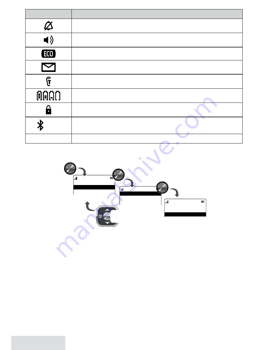 Uniden D3580 Series User Manual Download Page 8