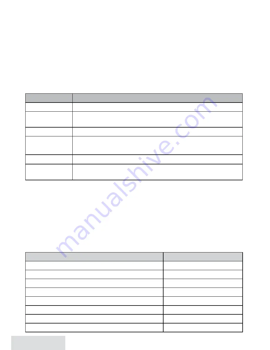 Uniden D3580 Series User Manual Download Page 10