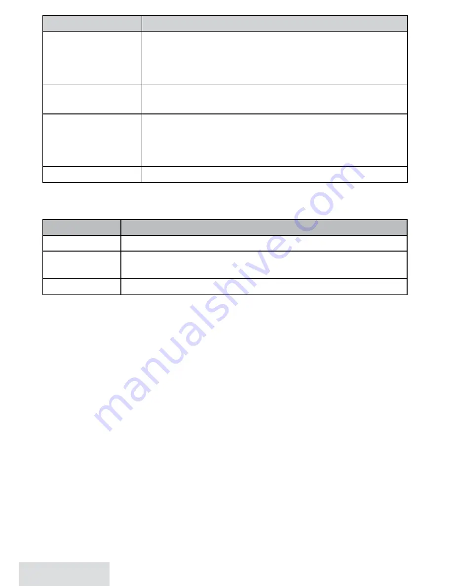 Uniden D3580 Series User Manual Download Page 14