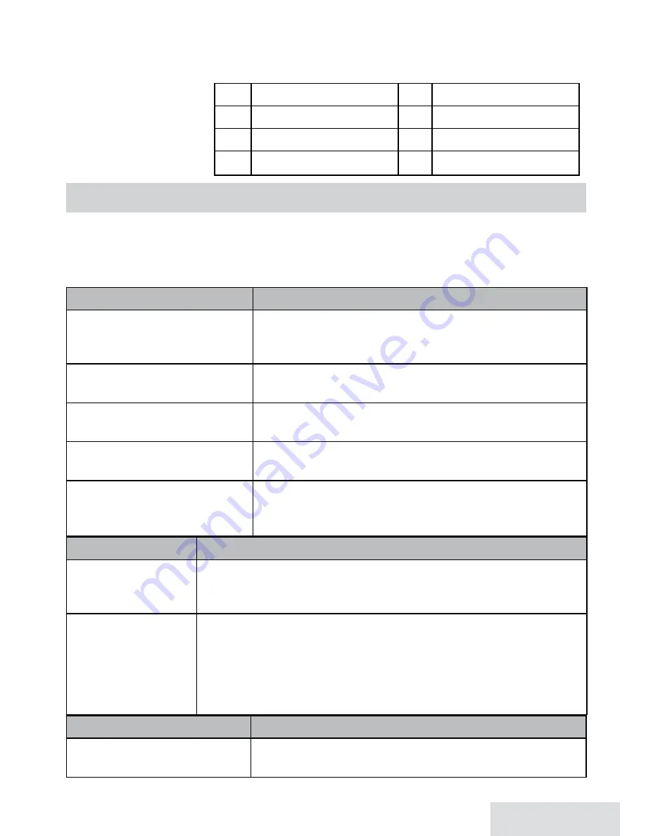 Uniden D3580 Series User Manual Download Page 23