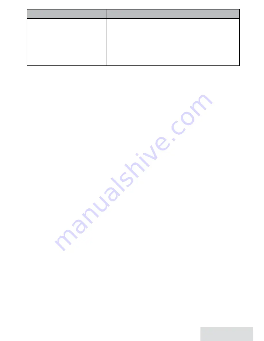 Uniden D3580 Series User Manual Download Page 25