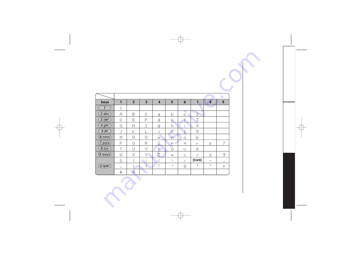 Uniden DCT 5285 Скачать руководство пользователя страница 41