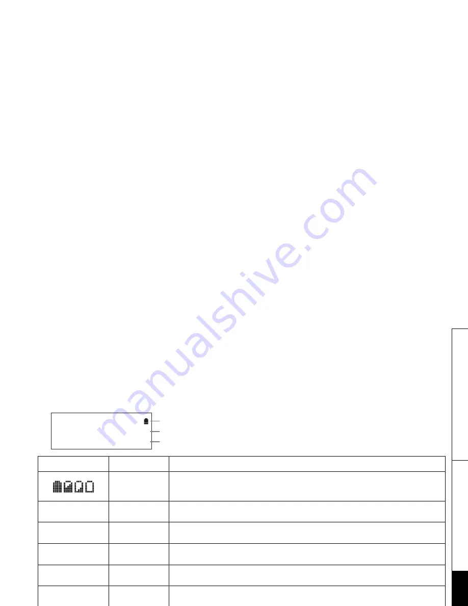 Uniden DCT 746M Owner'S Manual Download Page 7