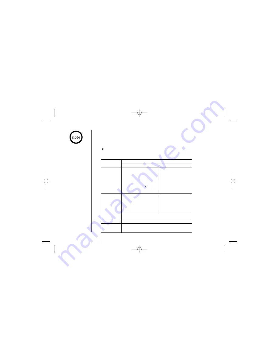 Uniden DCT5260 Скачать руководство пользователя страница 26