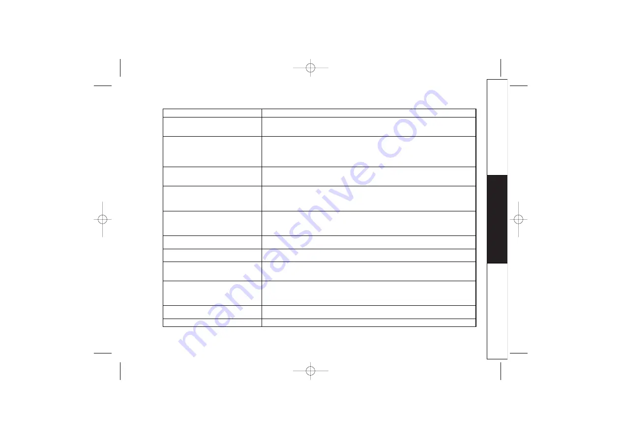 Uniden DCT5280 Скачать руководство пользователя страница 75