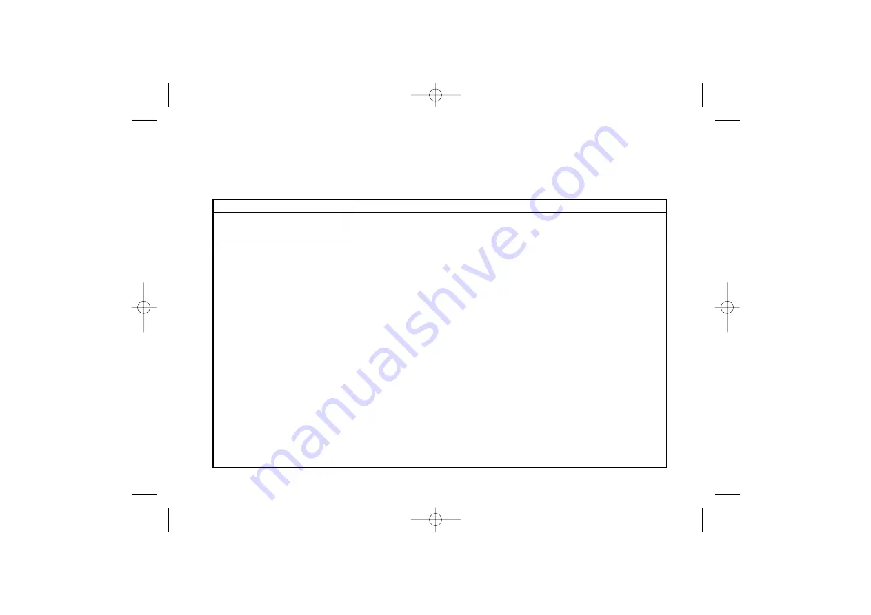 Uniden DCT5280 Owner'S Manual Download Page 76