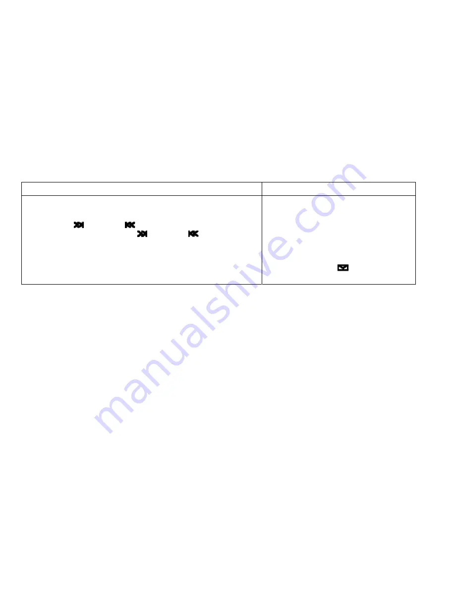 Uniden DCT7085 Series Скачать руководство пользователя страница 52