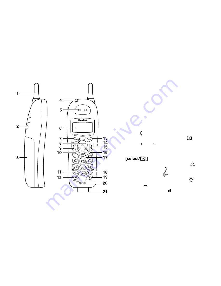 Uniden DCT736 Serie Скачать руководство пользователя страница 7