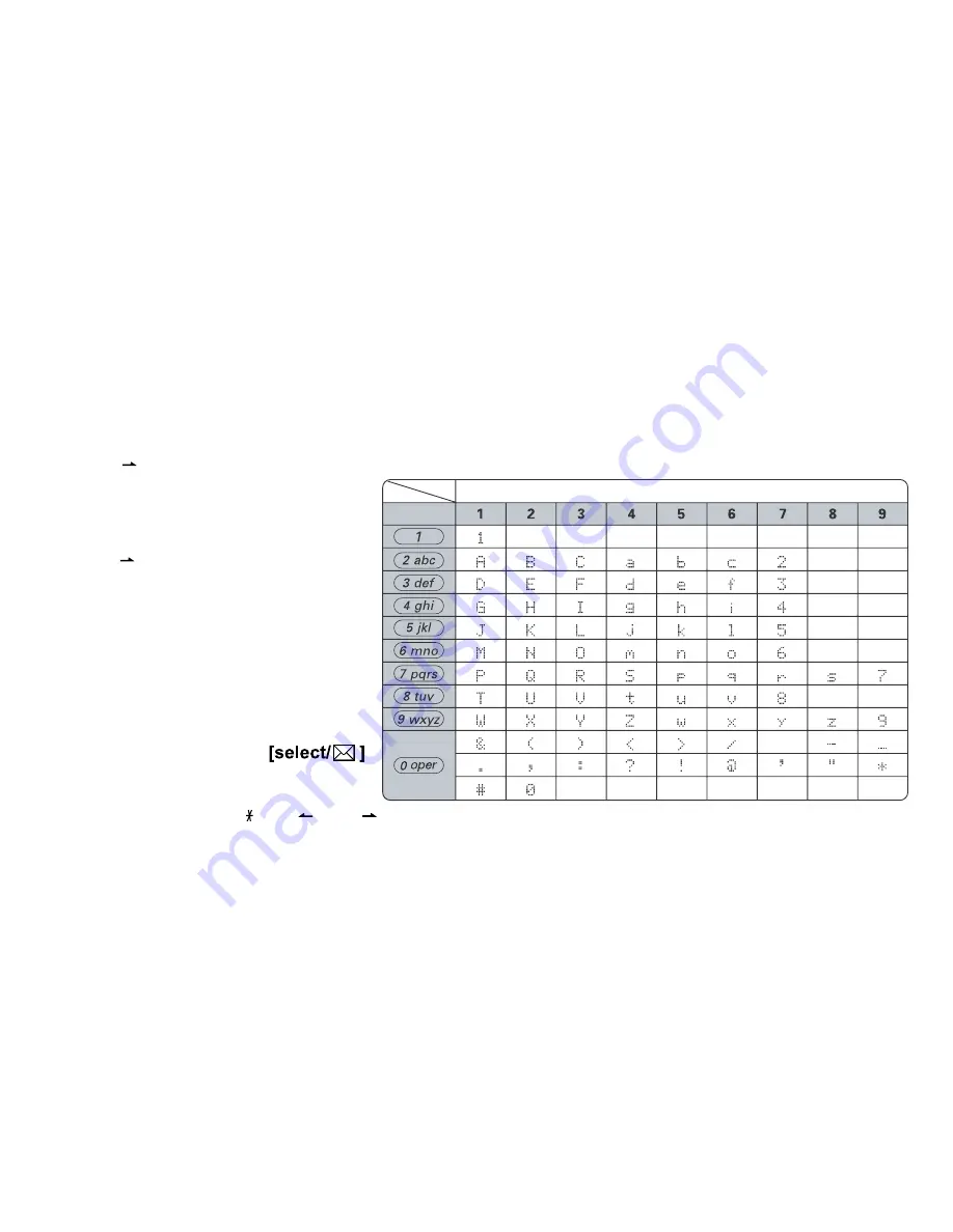 Uniden DCT736 Series Manual D'Utilisation Download Page 11