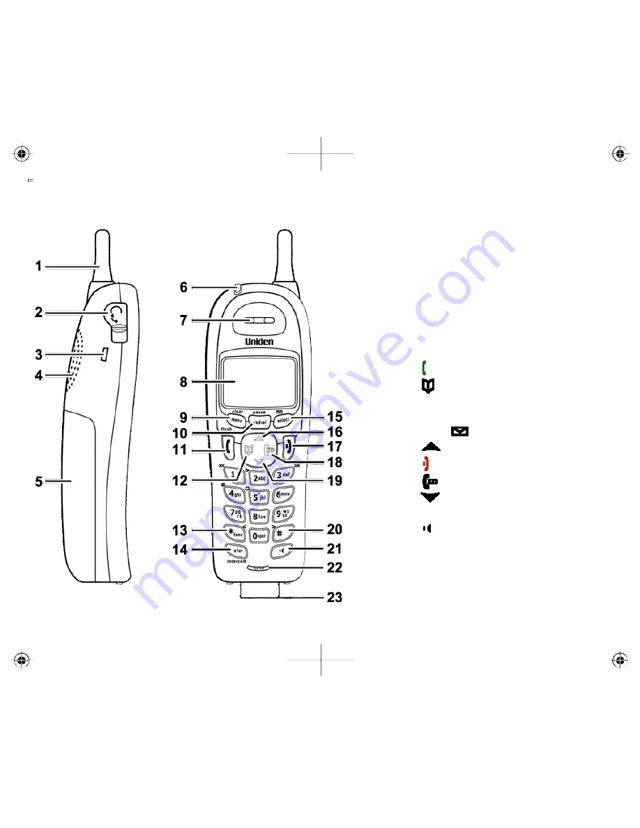 Uniden DCT758-3 - DCT Cordless Phone Manual Del Usuario Download Page 8