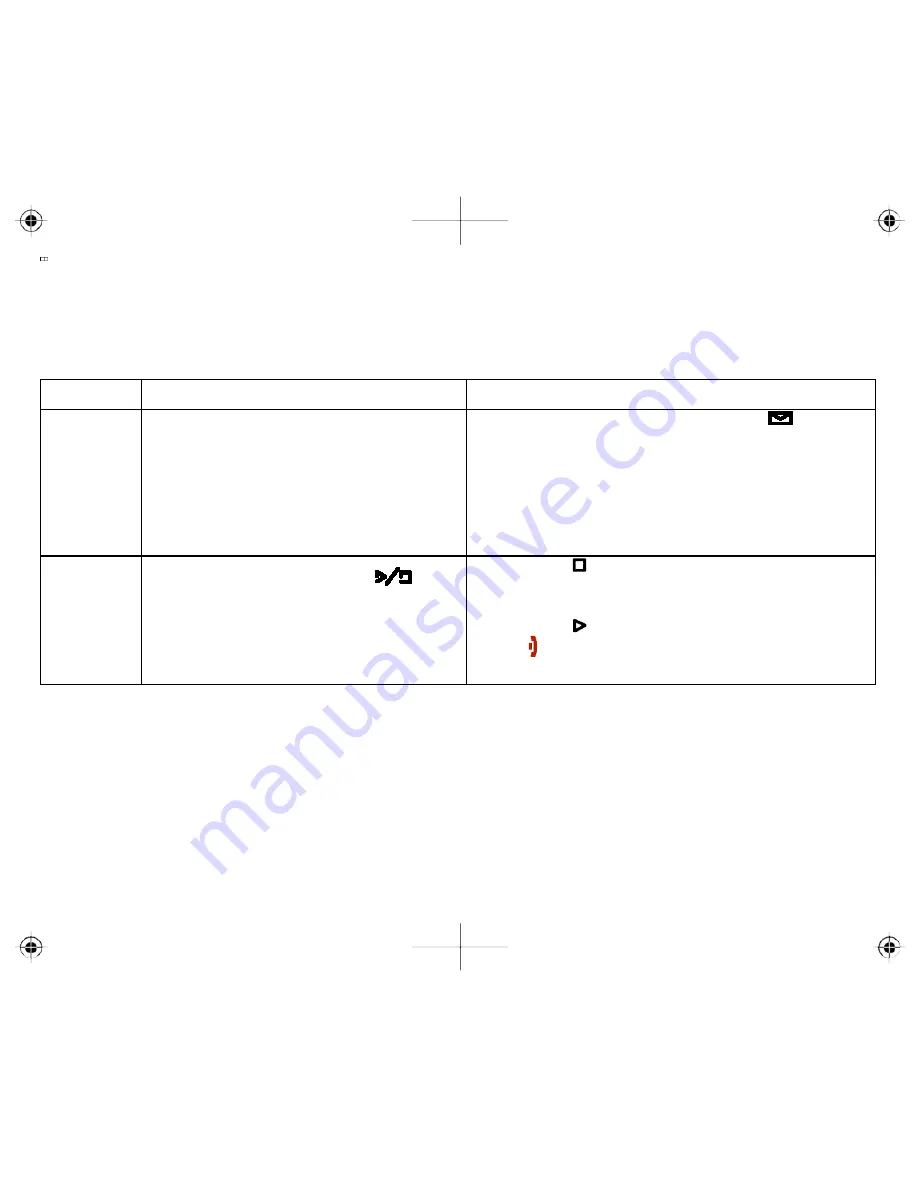 Uniden DCT758-3 - DCT Cordless Phone Manual Del Usuario Download Page 64