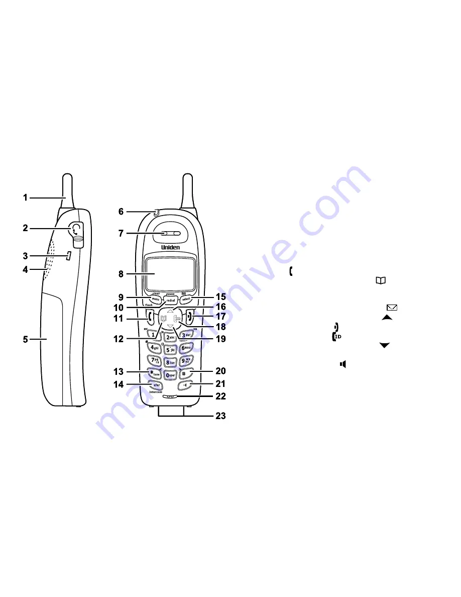 Uniden DCT7585 - DCT 7585 Cordless Phone Manual D'Utilisation Download Page 10