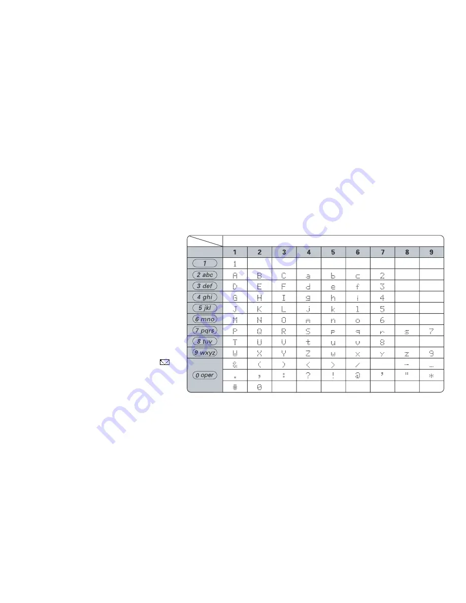 Uniden DCT7585 - DCT 7585 Cordless Phone Manual D'Utilisation Download Page 15