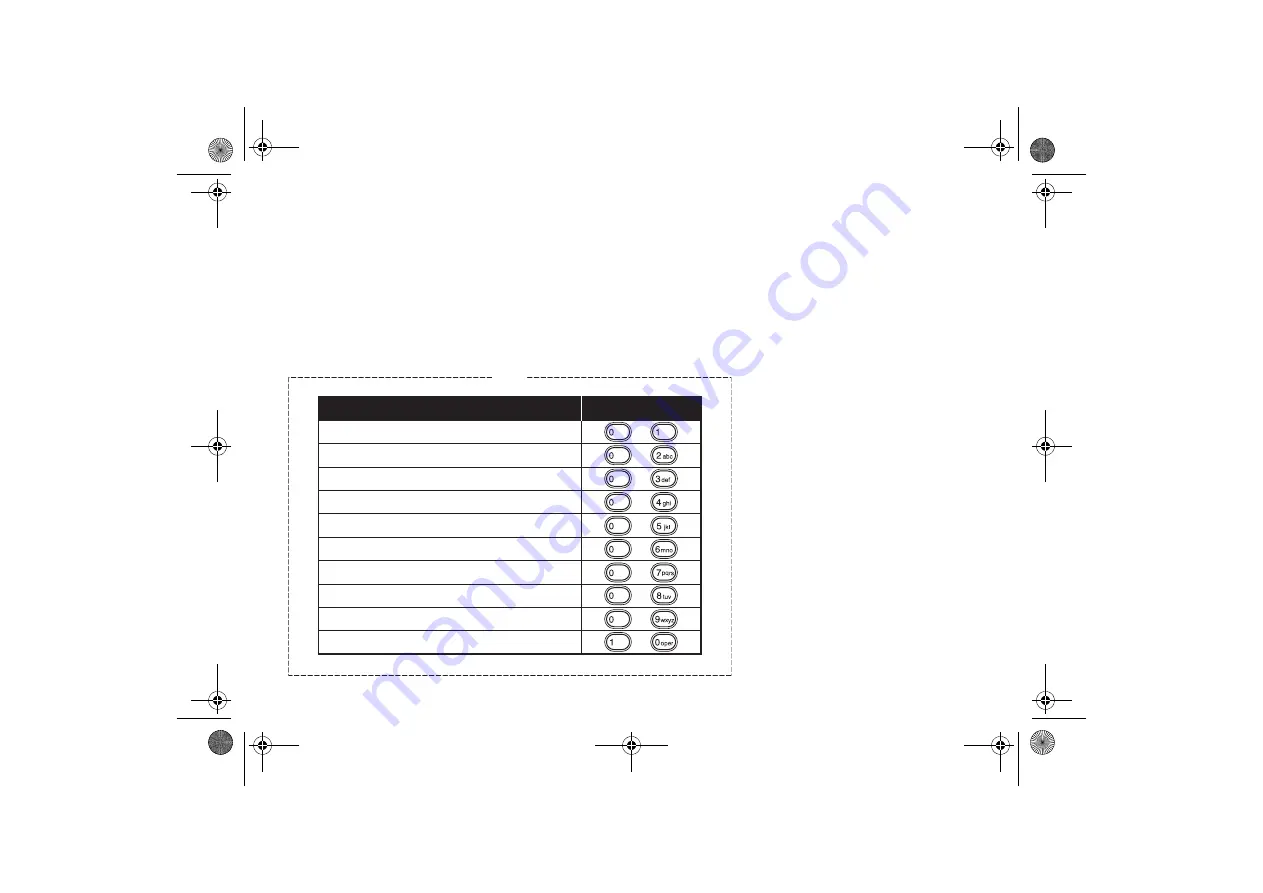 Uniden DCX 640 Owner'S Manual Download Page 86