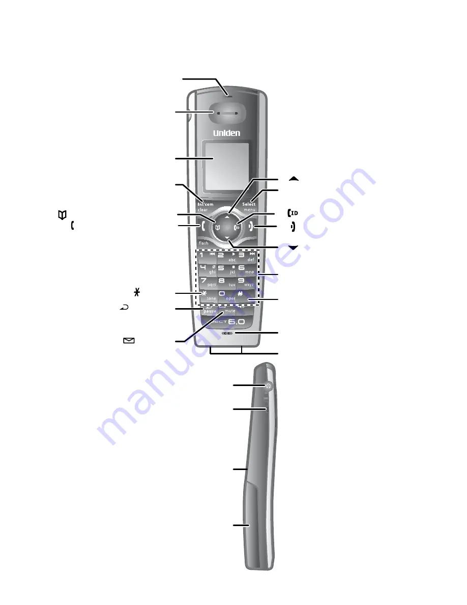 Uniden DCX300 - DCX 300 Cordless Extension Handset Manuel Du Propriétaire Download Page 9