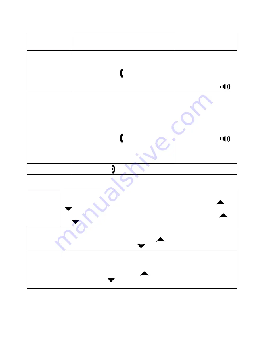 Uniden DCX300 - DCX 300 Cordless Extension Handset Manuel Du Propriétaire Download Page 13