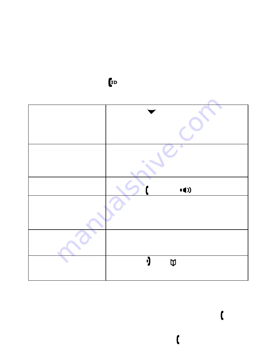 Uniden DCX300 - DCX 300 Cordless Extension Handset Manuel Du Propriétaire Download Page 14