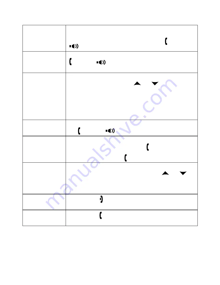 Uniden DCX300 - DCX 300 Cordless Extension Handset Manuel Du Propriétaire Download Page 17